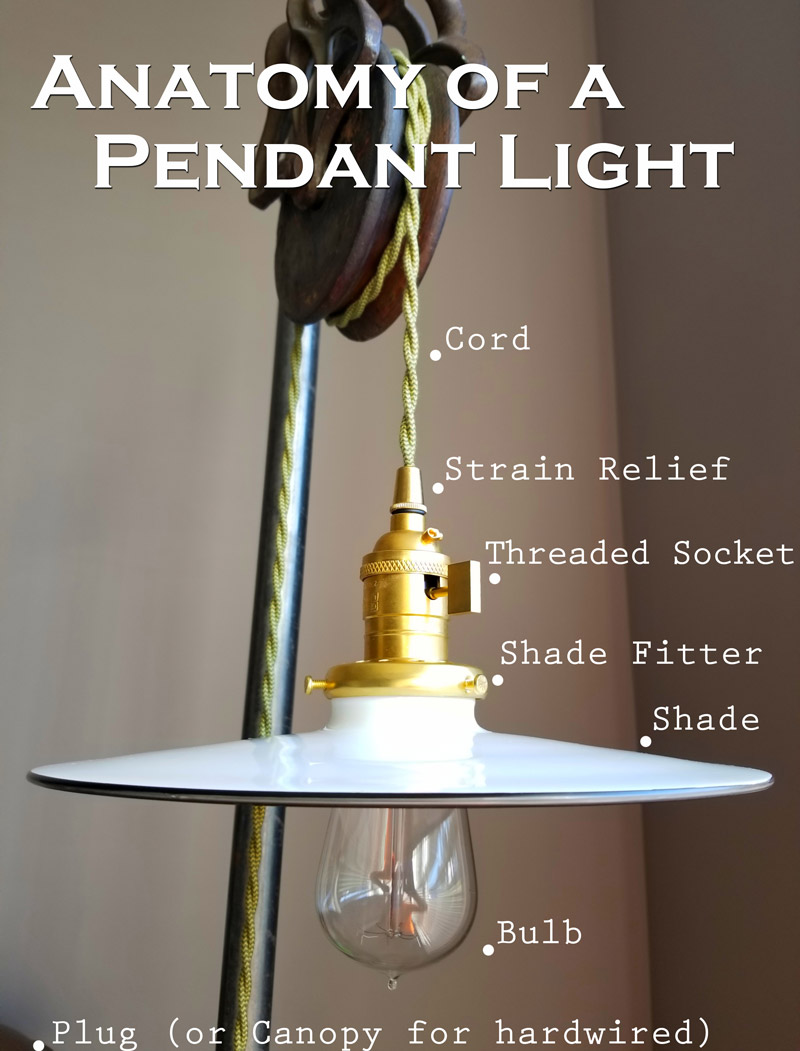 Parts List: Everything You Need to Make Your Own Lights - Snake Head Vintage